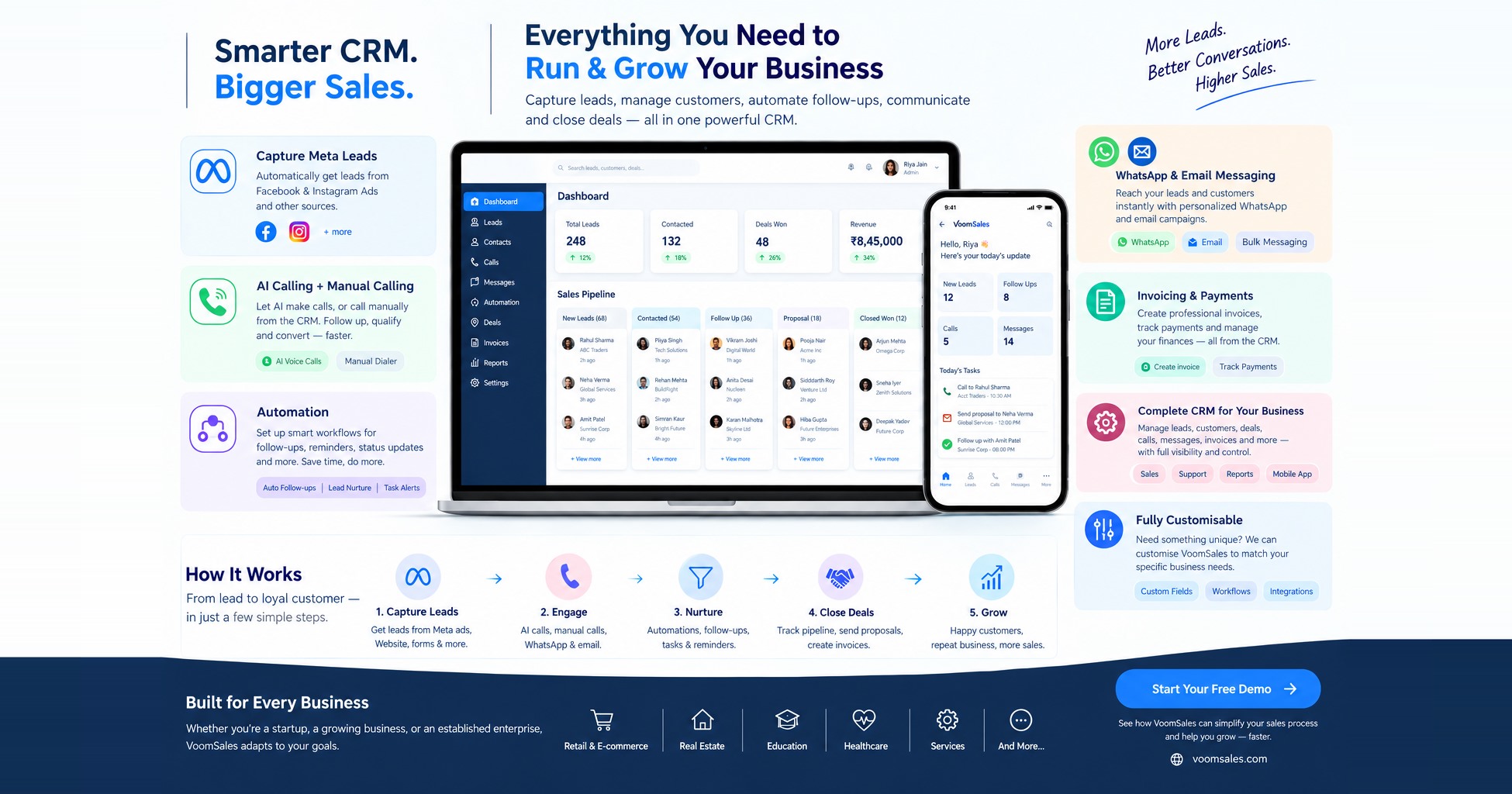 Build an AI Customer Support & Sales Assistant for Business