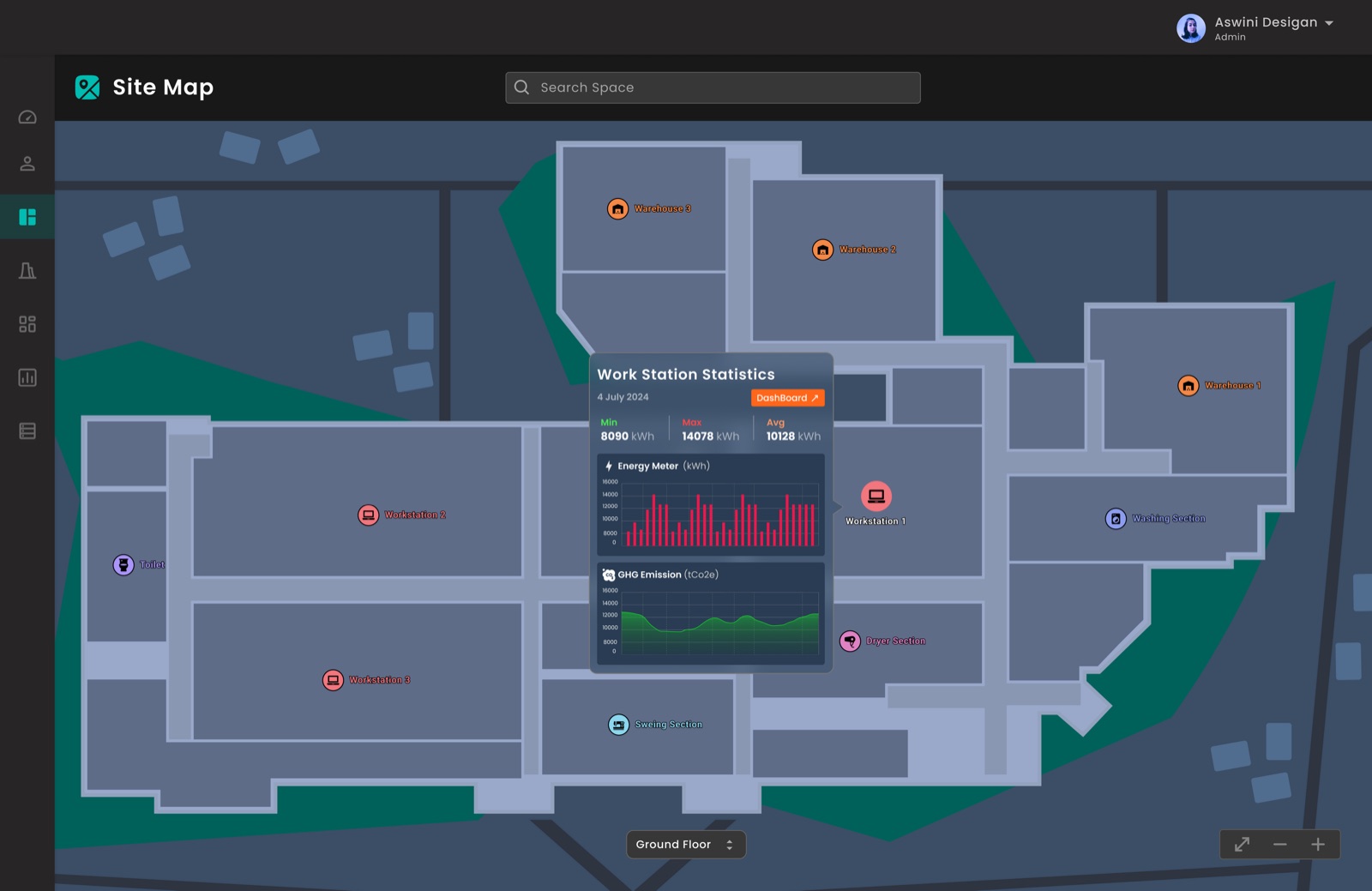 Innowell — Site-mapping SaaS